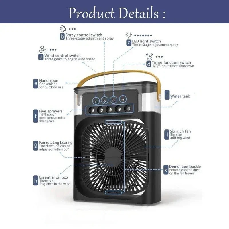 Cool Breeze 3-in-1 Fan