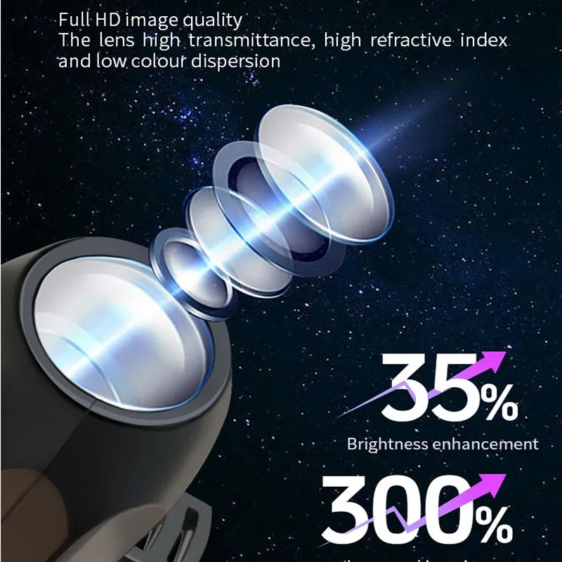 Spooky Ghost Projector Lamp - Bring the Haunted House Vibes Home – Instantly!