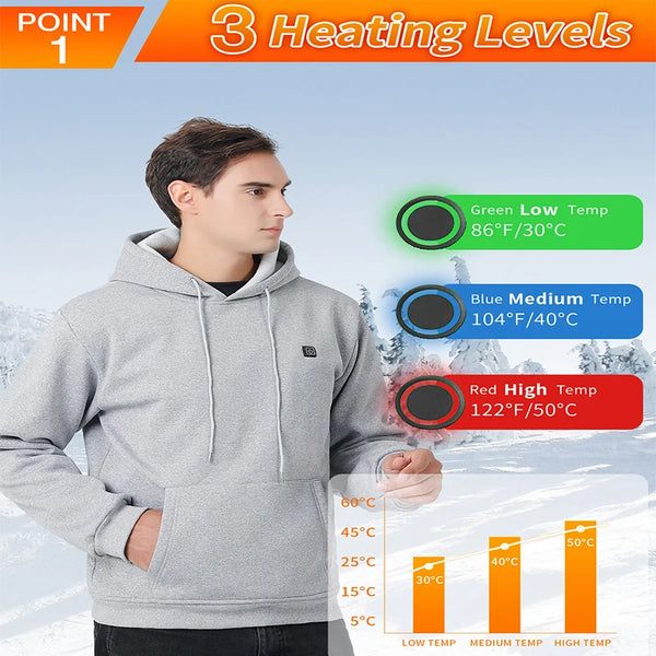 Smart USB Heated Hoodie