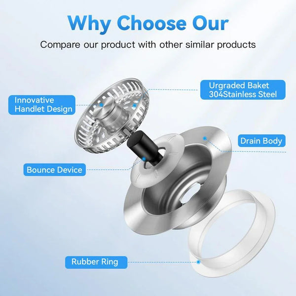 Universal Kitchen Sink Stopper